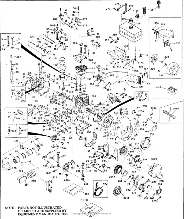 Tecumseh 10 Hp Engine Parts Diagram Headcontrolsystem