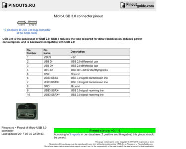 Micro Usb Pinout Diagram Headcontrolsystem