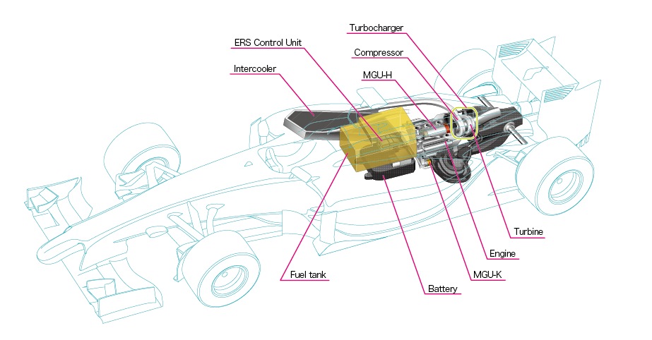 Honda Engine Diagram 64