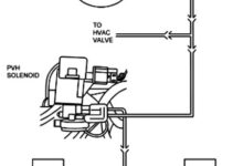 Ford V10 Vacuum Diagram