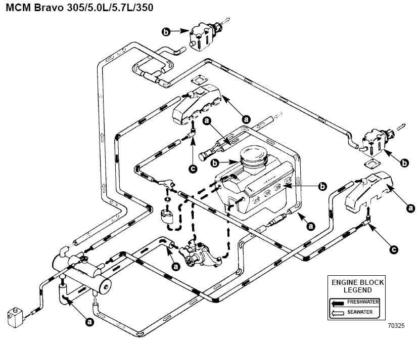 Mercruiser Closed Cooling System Diagram 37