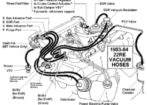 22Re Throttle Body Diagram