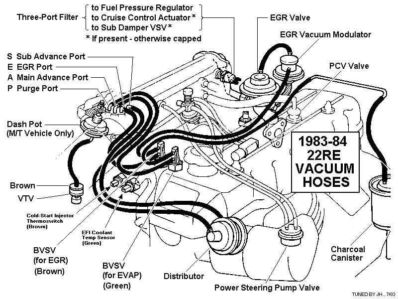 22Re Throttle Body Diagram 28