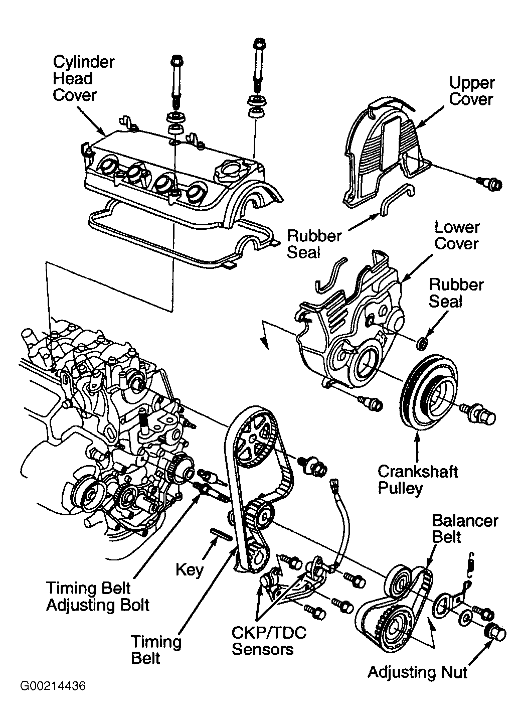 2004 Honda Accord Ex V6 Serpentine Belt Diagram 10