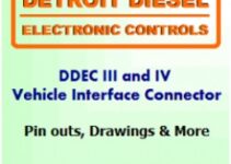 Detroit Ddec 3 Ecm Wiring Diagram