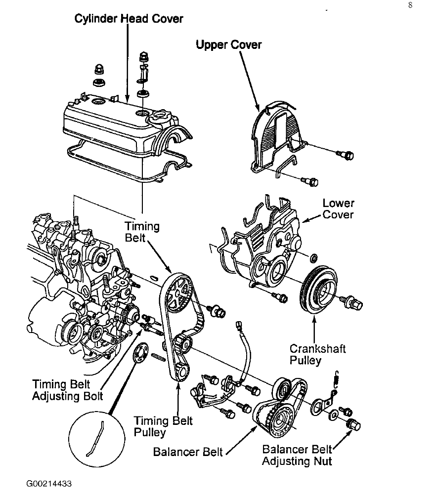 2007 Honda Odyssey Engine Diagram 1