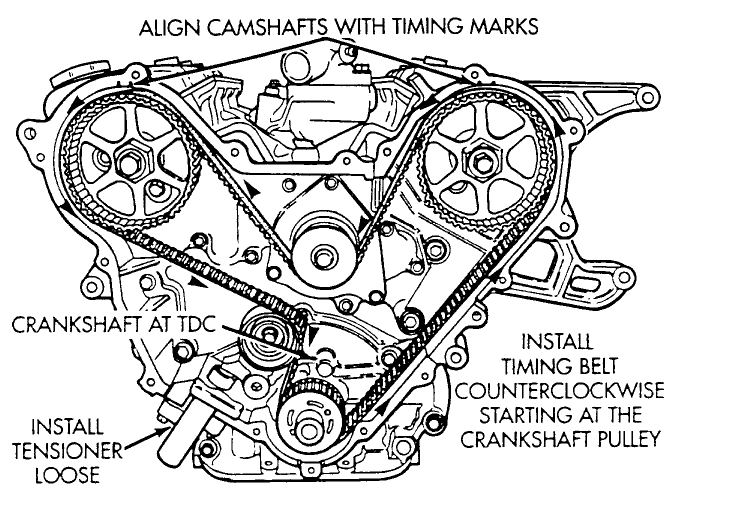 Toyota 1Az Fan Belt Diagram 82