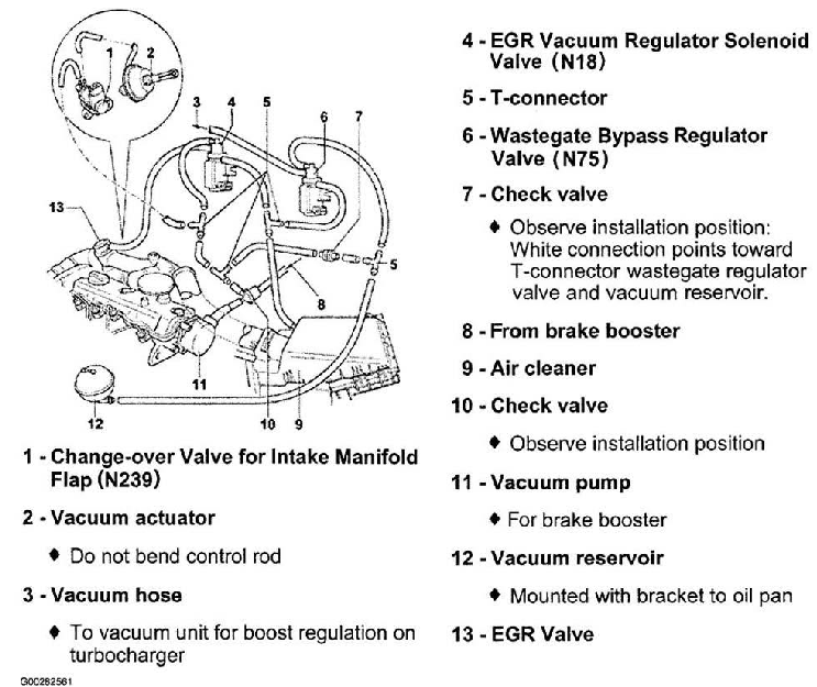 Vw 2.0 Tdi Vacuum Diagram 28