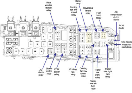 2008 Ford Escape Engine Diagram - Headcontrolsystem