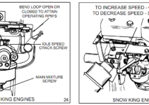 Tecumseh Snowblower Carburetor Diagram