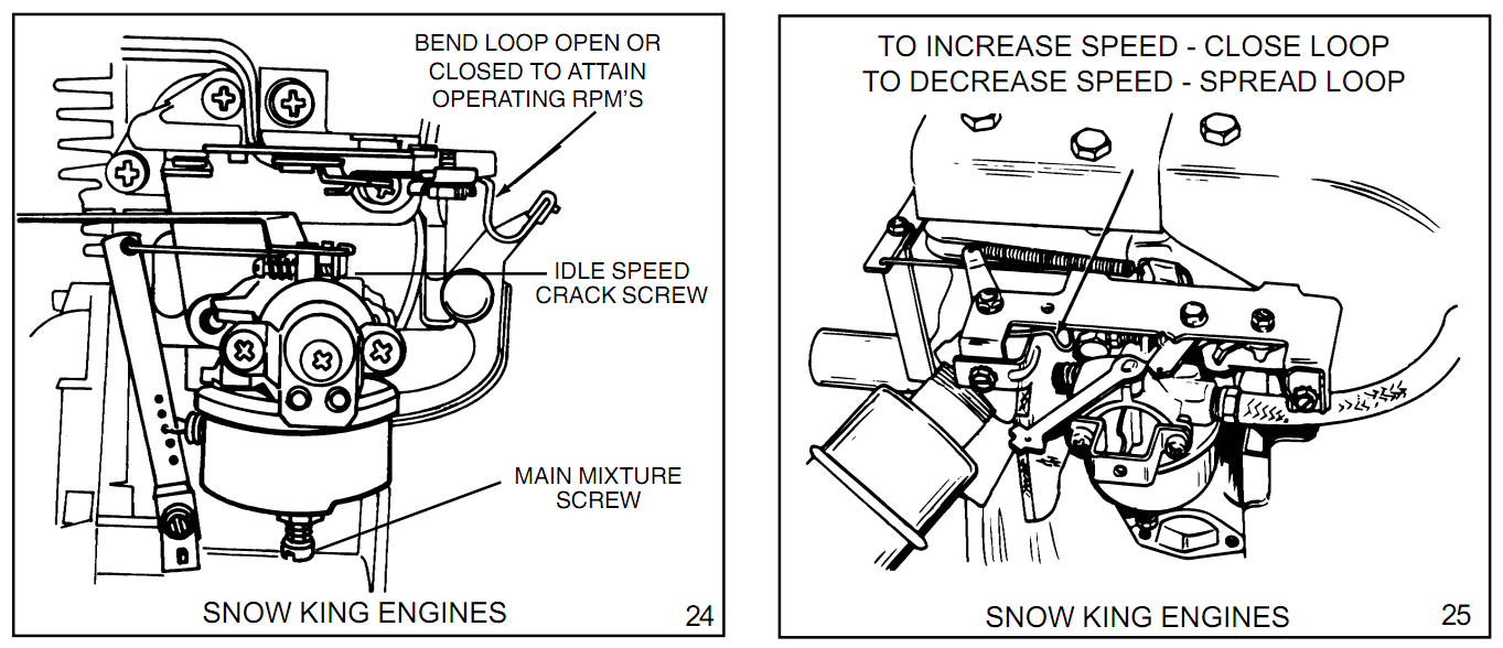 Tecumseh Snowblower Carburetor Diagram 28