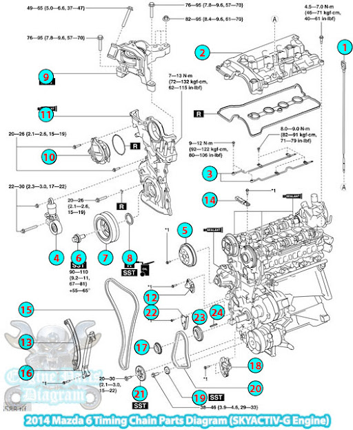 Mazda 6 Engine Diagram 1