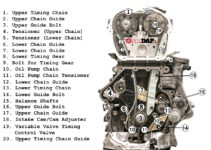 1.4 Tsi Engine Diagram