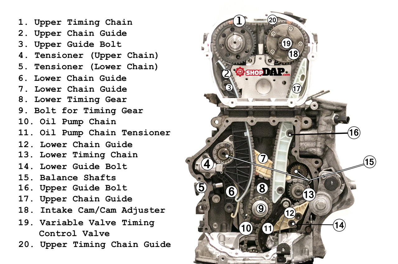 1.4 Tsi Engine Diagram 37