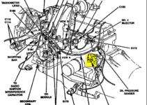5.3 Engine Diagram
