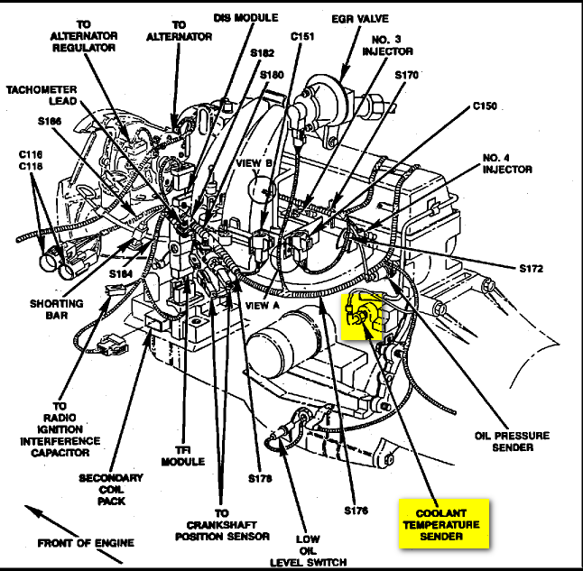 5.3 Engine Diagram 10
