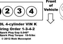 1999 Toyota Camry V6 Spark Plug Wire Diagram