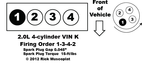 1999 Toyota Camry V6 Spark Plug Wire Diagram 1