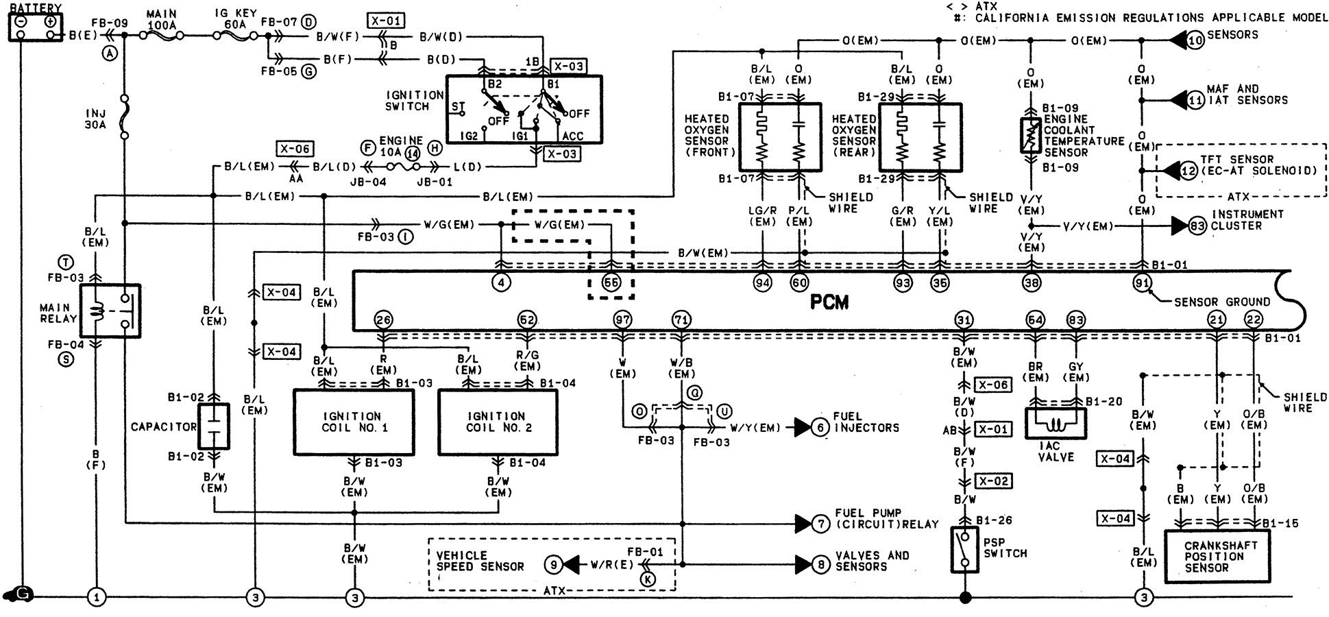 Mazda 323 B3 Wiring Diagram 1