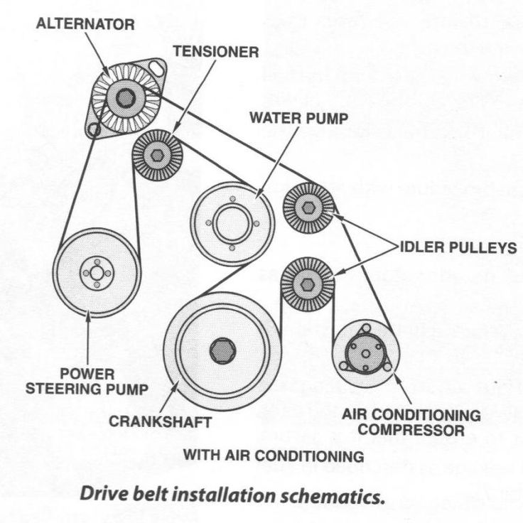 Engine Pulley Diagram 10