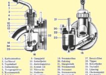 Bing 54 Carburetor Diagram