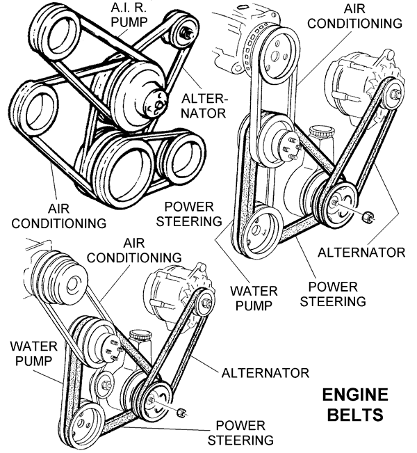 Engine Belt Diagram 1