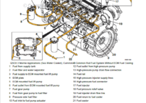Cummins Isc Fuel System Diagram