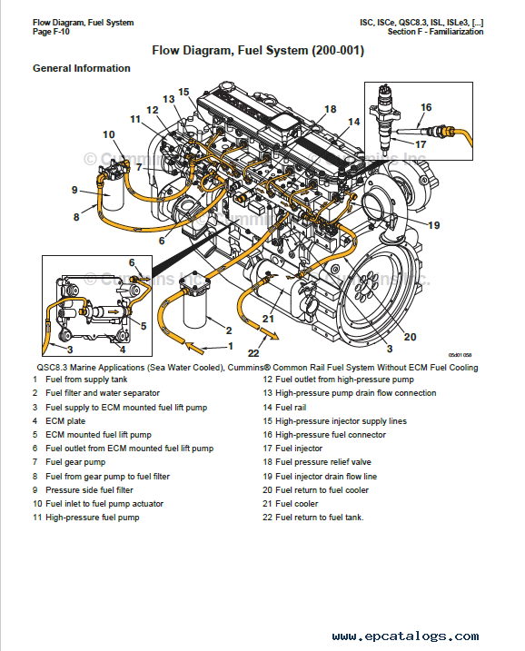 Cummins Isc Fuel System Diagram 1