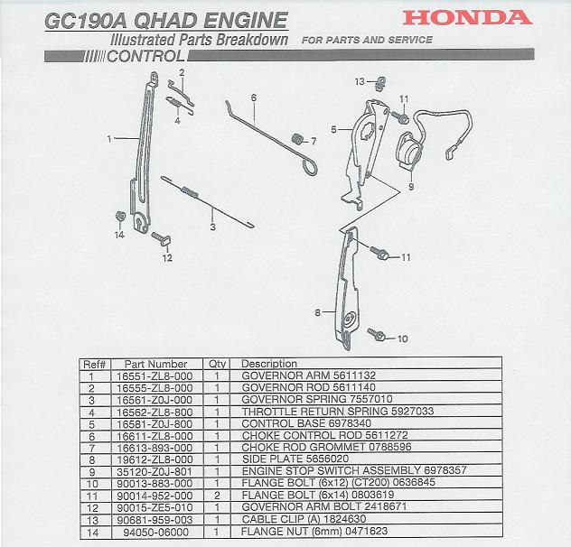 Honda Gc190 Engine Diagram 10