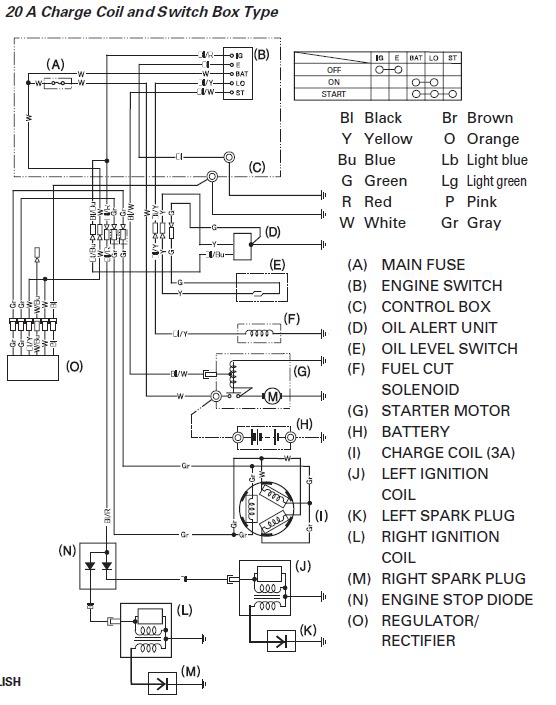 Honda Gx670 Wiring Diagram 1