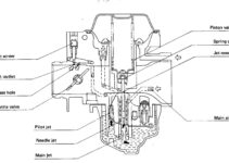 Small Carburetor Diagram