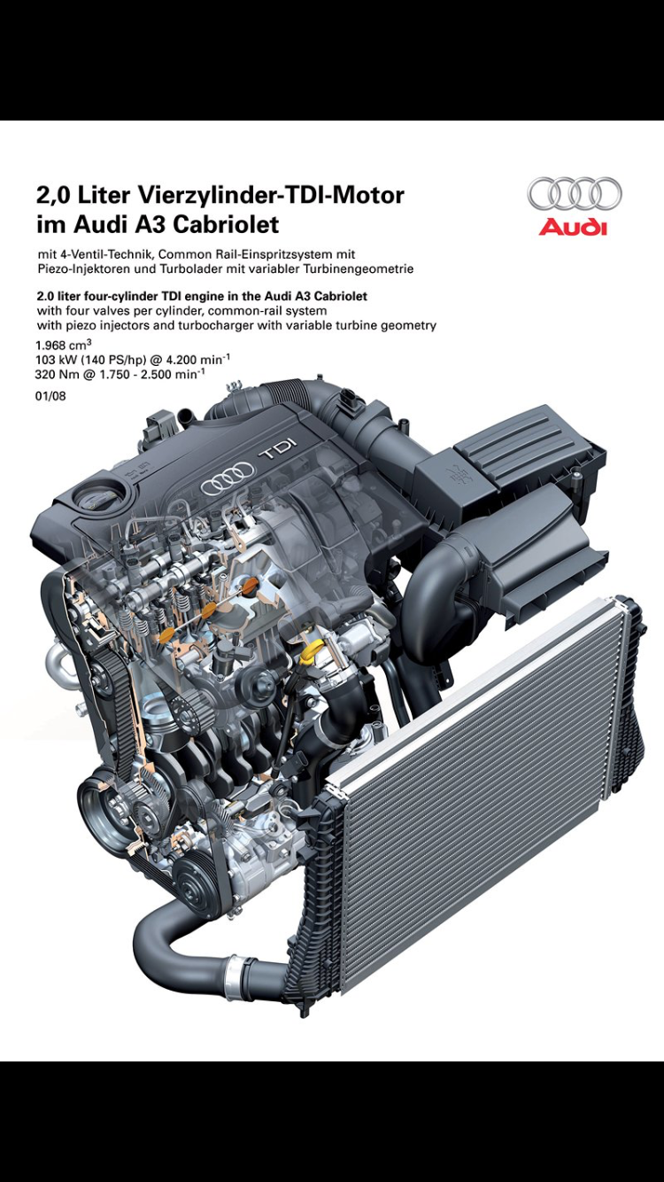 Audi A3 Engine Diagram 1