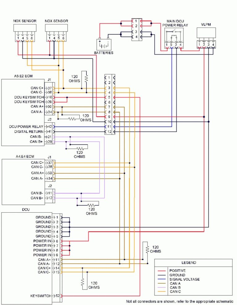 Cat C15 Engine Wiring Diagram Headcontrolsystem