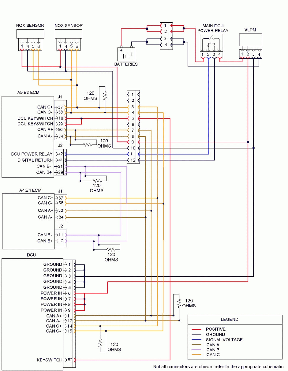Cat C15 Engine Wiring Diagram 1