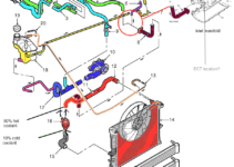 3400 Sfi Engine Cooling System Diagram