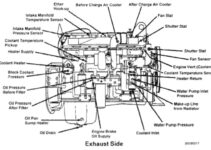 6.7 Cummins Engine Diagram