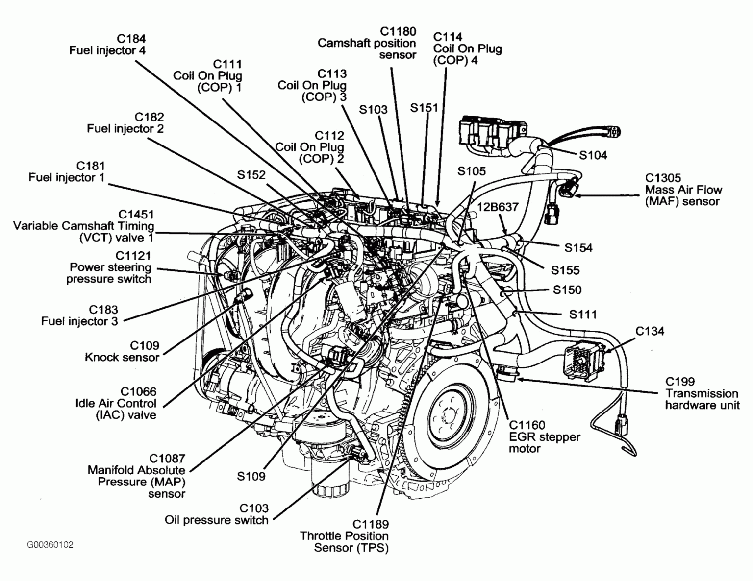 2005 Ford Escape V6 Serpentine Belt Diagram Headcontrolsystem