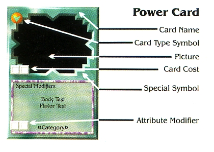 Power Card Diagram 28