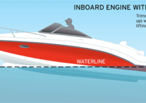 Inboard Boat Motor Diagram