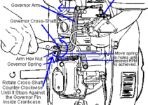 Kohler Command Throttle Linkage Diagram