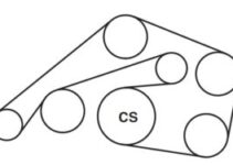 Audi A4 2.0 Tdi Serpentine Belt Diagram