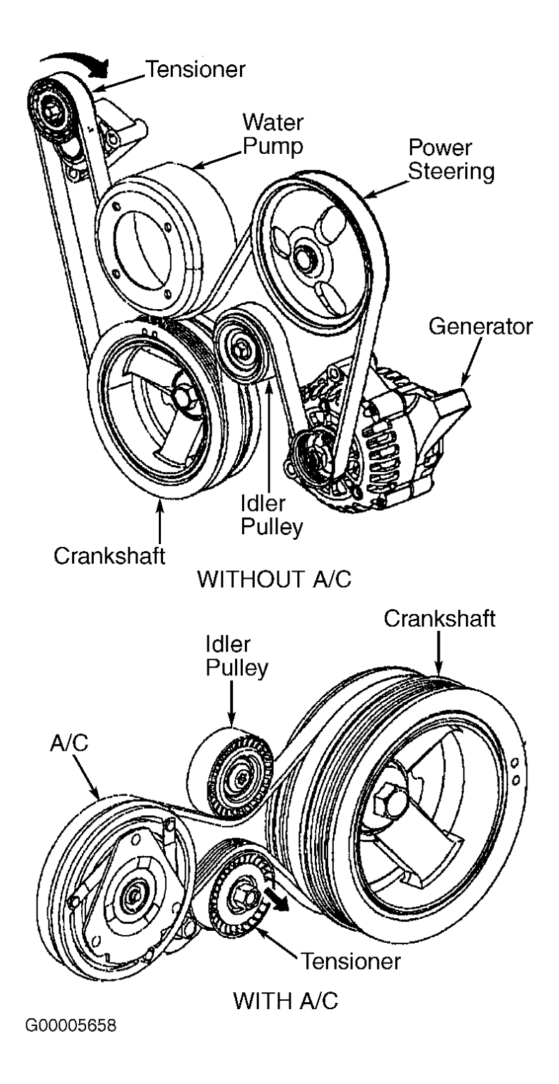 Ls2 Serpentine Belt Diagram - Headcontrolsystem