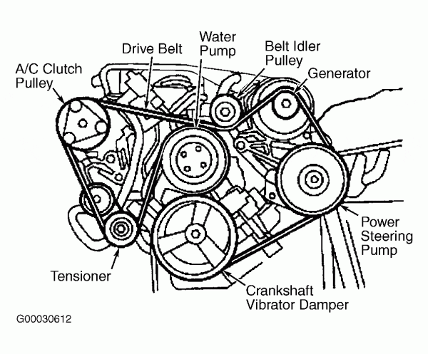 2001 Ford Focus Engine Diagram 82