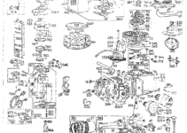 Briggs And Stratton 675 Series Parts Diagram