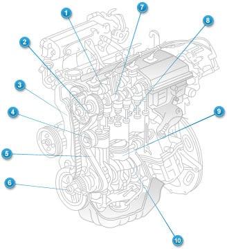 Toyota Engine Diagram 82