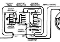 Motor Generator Diagram