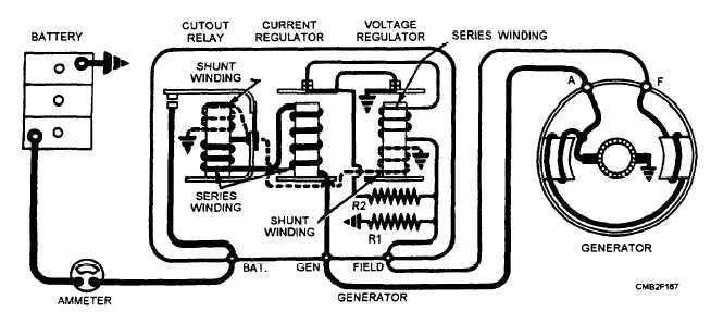 Motor Generator Diagram 55