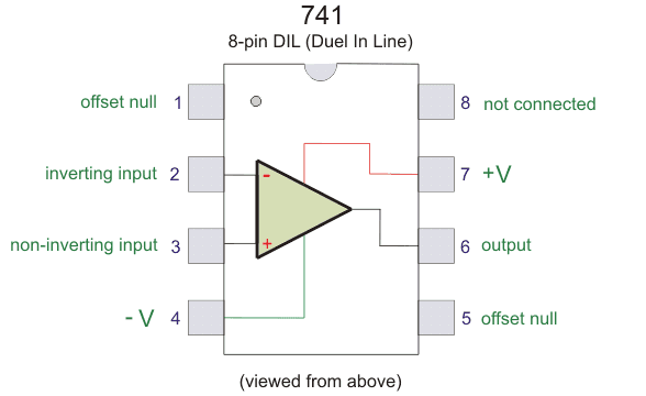 Circuit Diagram Of Op Amp 1