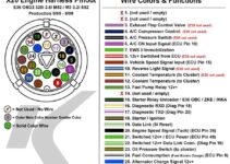 Obd2 Pin Diagram