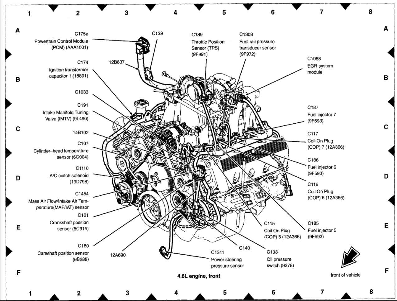 Cylinder Diagram Ford F150 5.4 73